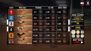 Cách Chơi Game Nhanh Đua Chó Tại 12Bet Để Tối Ưu Thắng Lợi